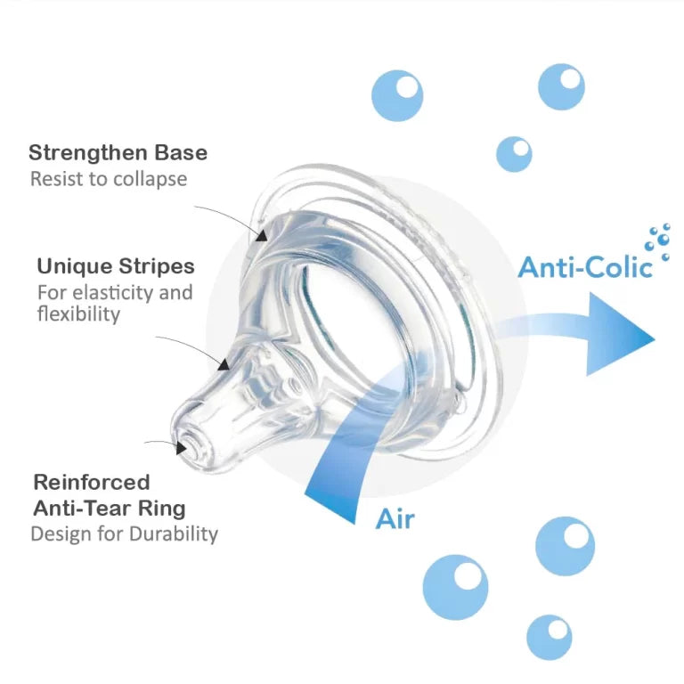 Farlin Silicone Wide-Neck Nipples (Pk-2)