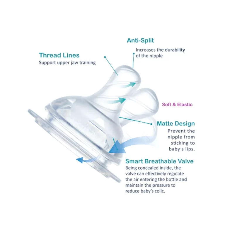 Farlin Silicone Nipples (Pk-2)