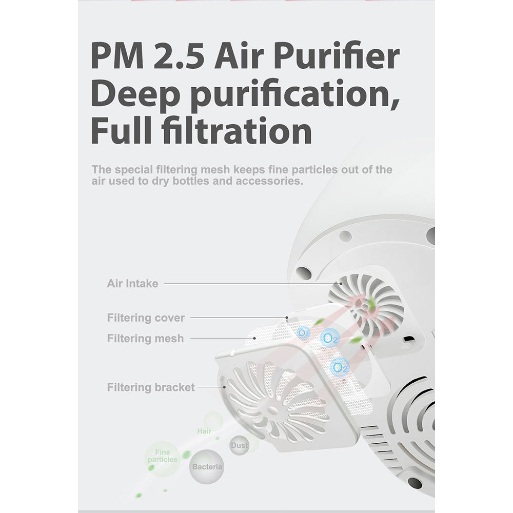INTELLIGENT STEAM STERILIZER & DRYER
