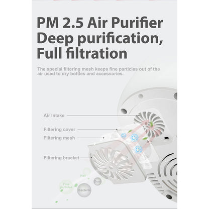 INTELLIGENT STEAM STERILIZER & DRYER